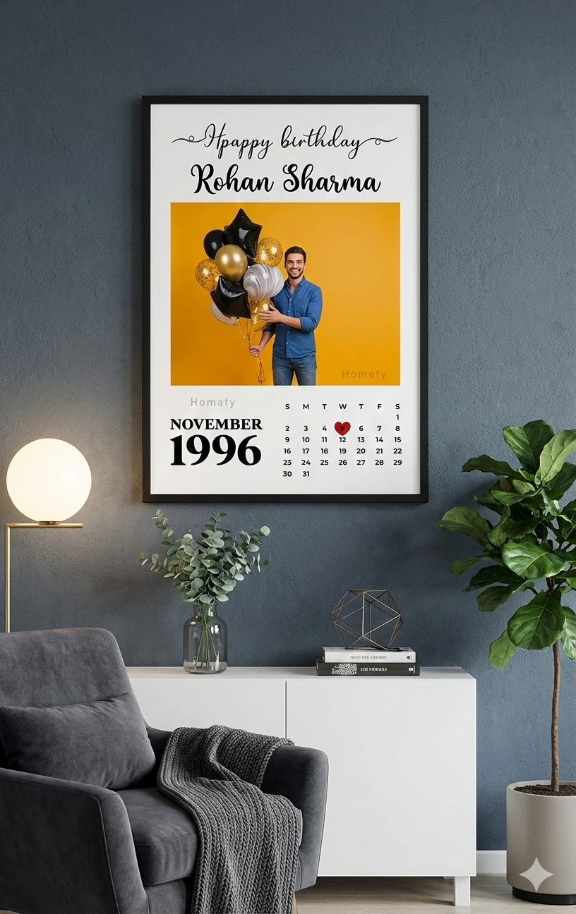 Personalized Birthday Calendar Frame – Custom Photo Wall Art Gift -A4